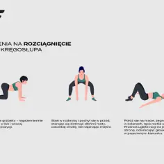 Ćwiczenia na rozciąganie mięśni kręgosłupa: pozycja kota, skłon w rozkroku, skręt tułowia leżąc. Jak dbać o kręgosłup.