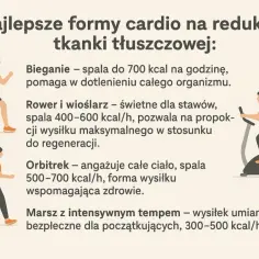 Jakie cardio na redukcji: skuteczne ćwiczenia, które naprawdę działają