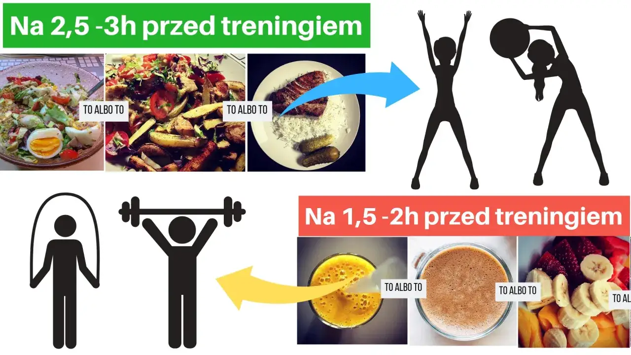 Co zjeść przed treningiem: sałatka z jajkiem, ziemniaki z mięsem, smoothie, owoce.